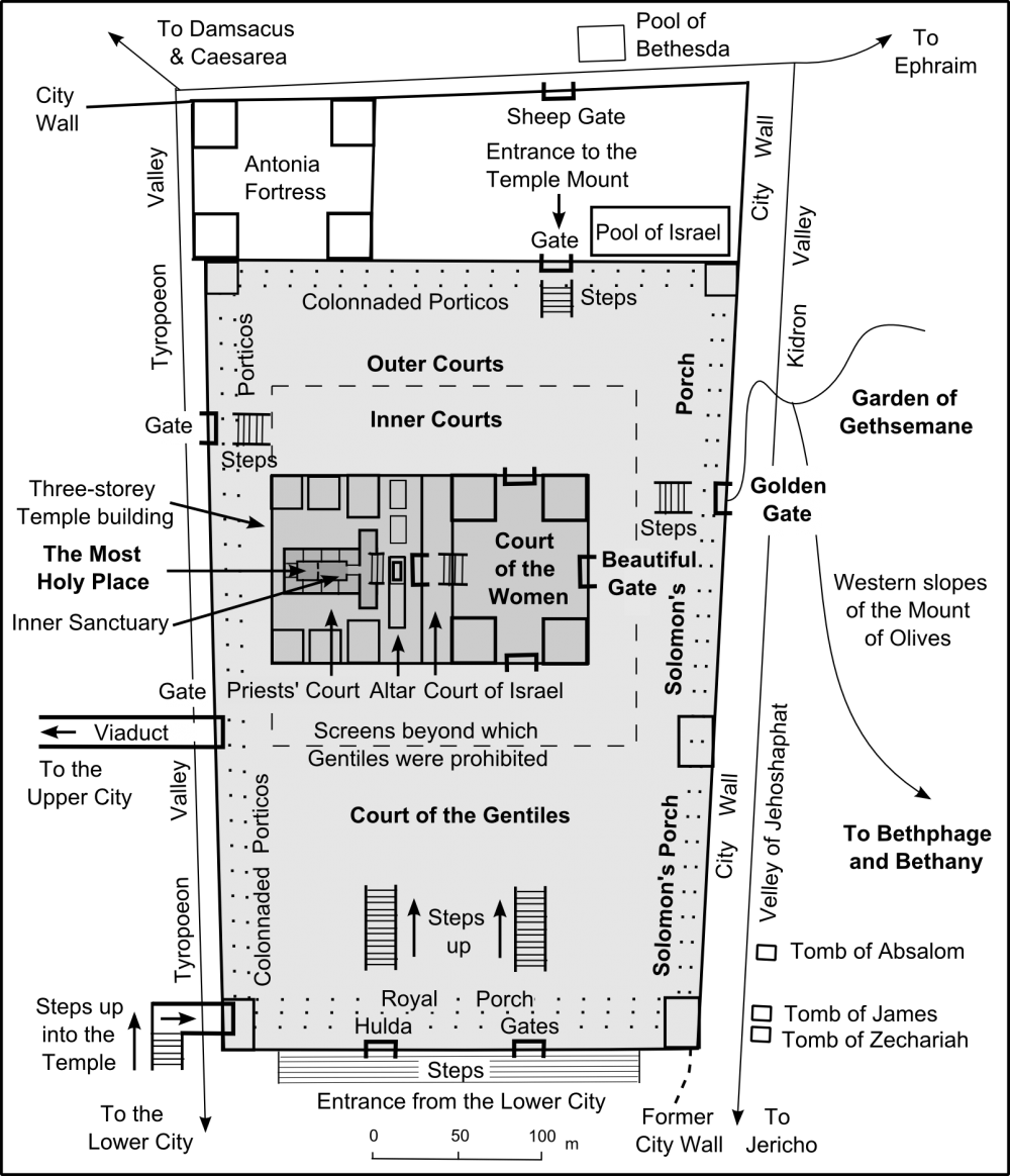 Map of Herod's Temple