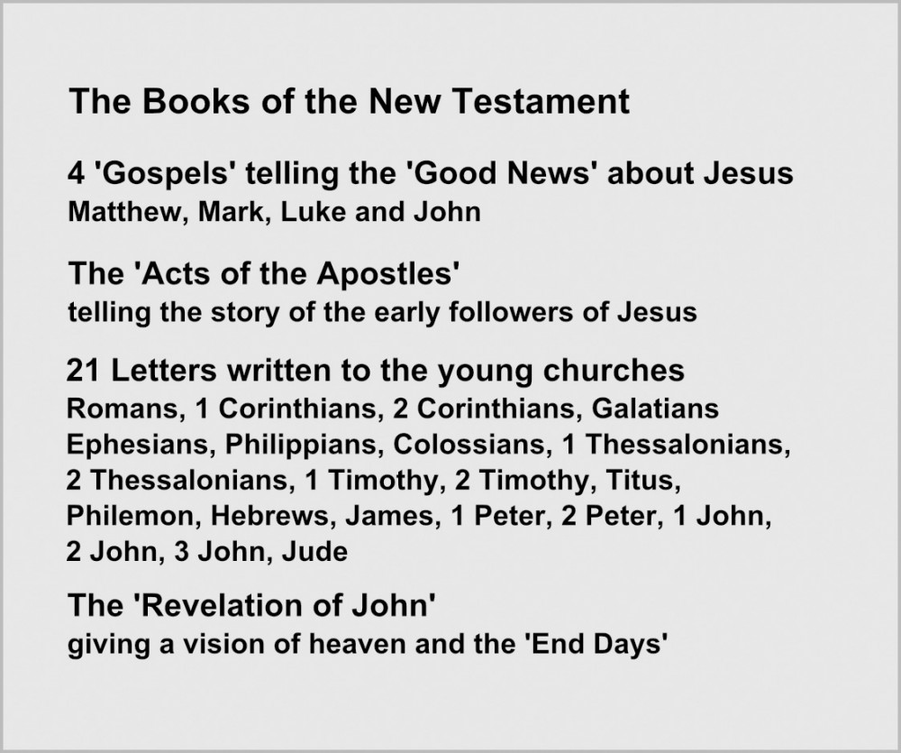 the-structure-of-the-holy-bible-the-old-testament-the-new-testament